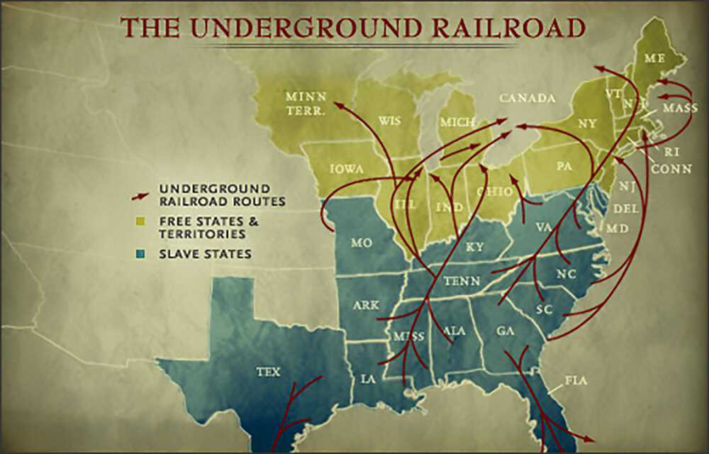 The Undergroud Rail Road